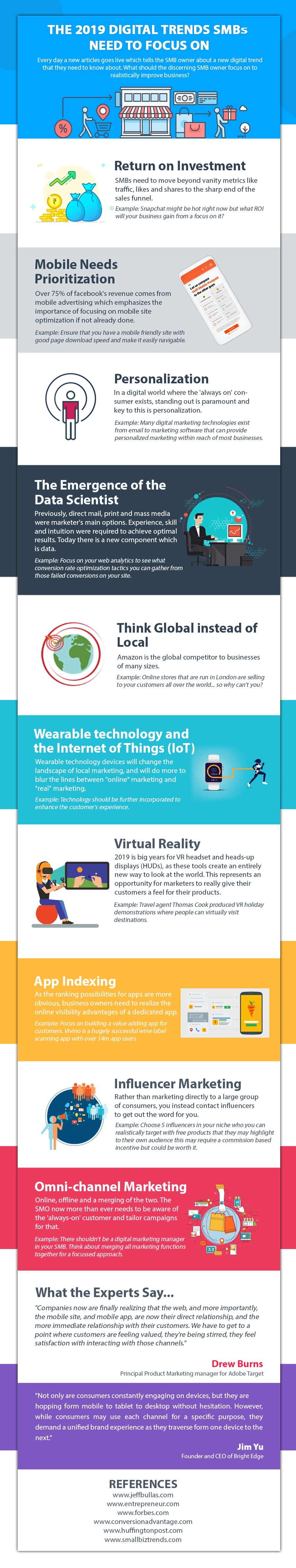 Digital Trends 2019: What SMBs need to know- Infographic - Irish Tech News