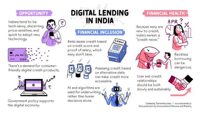 Theodora Lau, podcast, India, digital lending