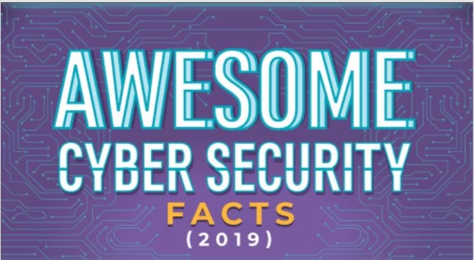 Network, secure, computer