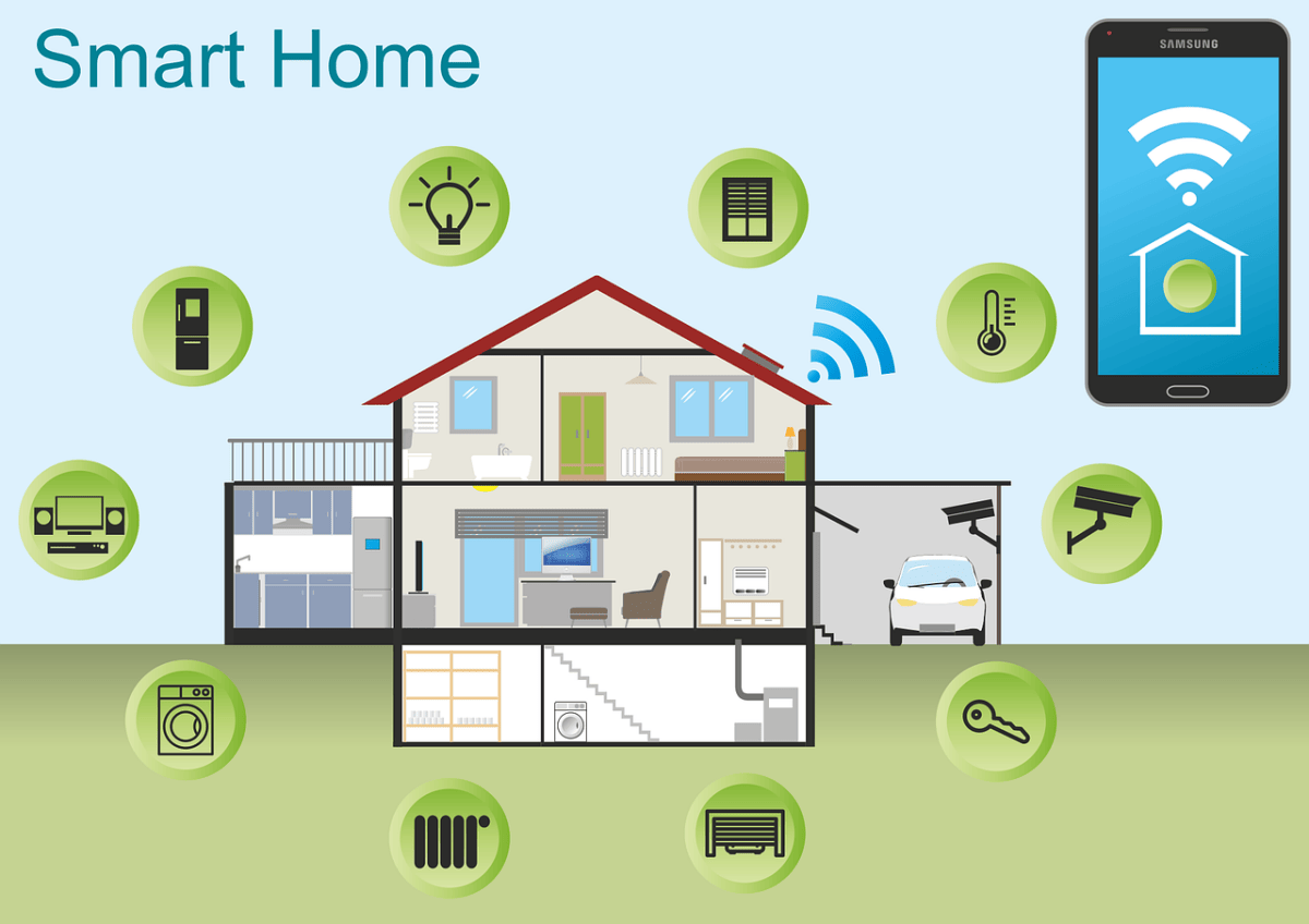 10 easy ways to make your home "SMART" in 2020