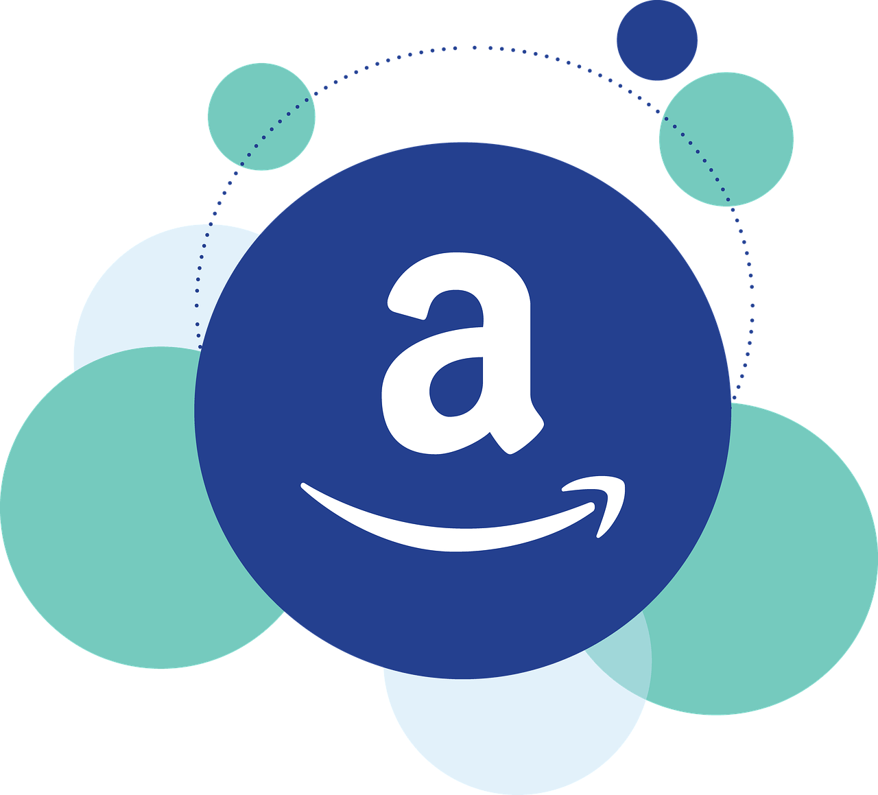 AWS GetIT