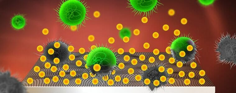 A New Method to Prevent Bacterial Infections Relating to Medical Implants
