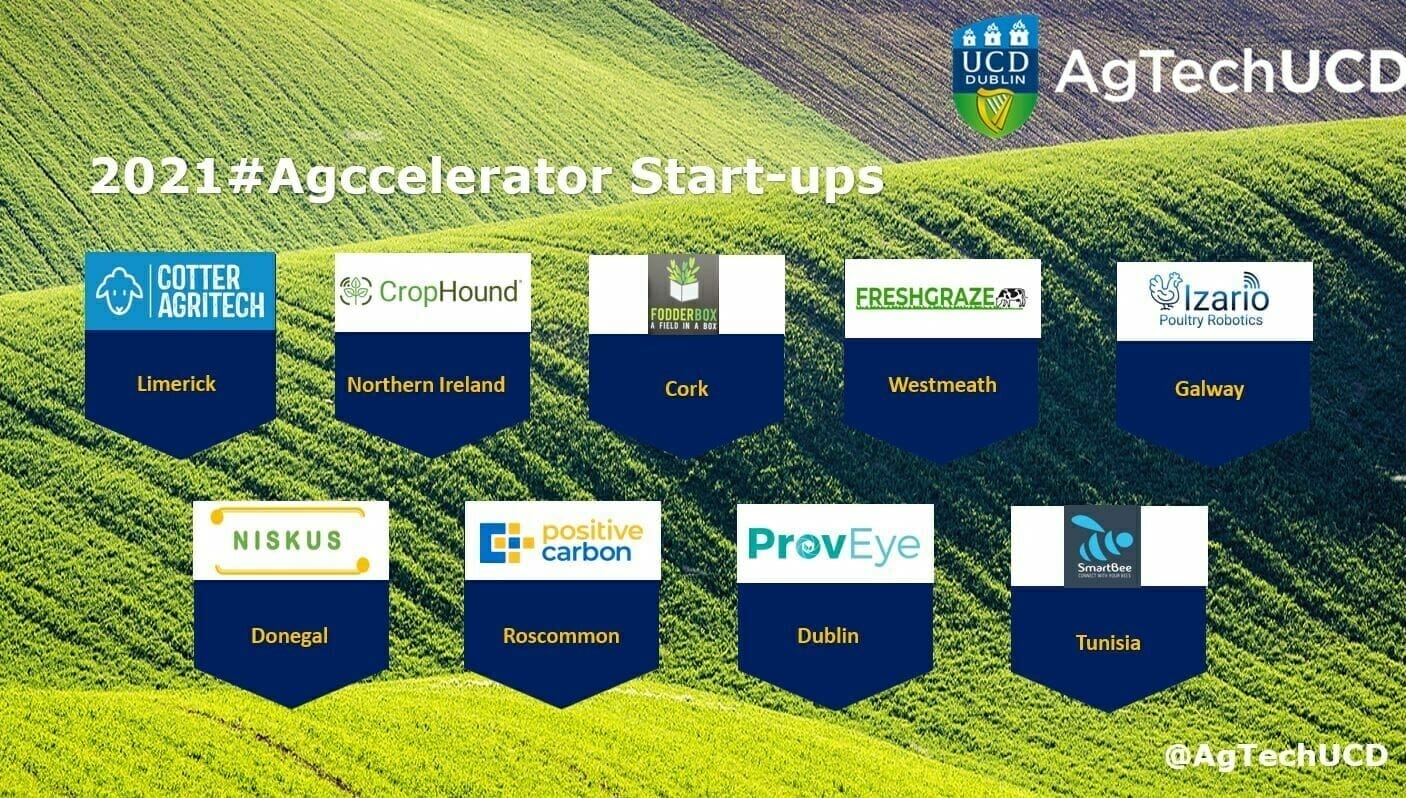AgTech and FoodTech