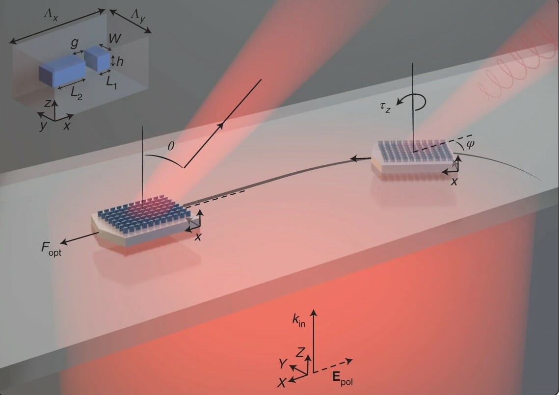 Microscopic metavehicles powered by nothing but ligh