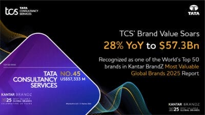 TCS Recognised as One of the World’s Top 50 Brands by Kantar BrandZ; Brand Value Soars 28% YoY to $57.3Bn
