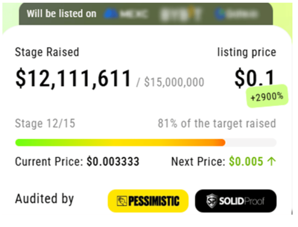 SHIB, XYZ, or PENGU? Deconstructing 2025 Price Targets for the Altcoin Season – Which Will Explode Highest?