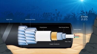 AWS announces Fastnet, a dedicated high-capacity transatlantic cable connecting the U.S. and Ireland
