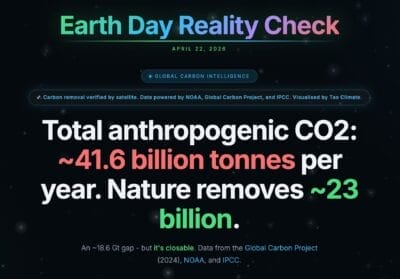 New Real-Time Global Carbon Intelligence Platform launched